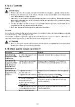 Preview for 32 page of Beurer MG 240 HD-heat Instructions For Use Manual