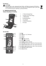 Предварительный просмотр 5 страницы Beurer MG 254 Instructions For Use Manual