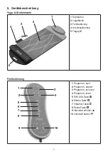 Preview for 7 page of Beurer MG 280 Instructions For Use Manual