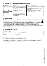 Preview for 70 page of Beurer MG 280 Instructions For Use Manual