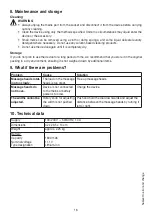 Preview for 16 page of Beurer MG 520 To Go Instructions For Use Manual