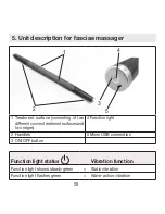 Preview for 28 page of Beurer MG 850 Instructions For Use Manual