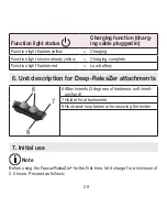 Preview for 29 page of Beurer MG 850 Instructions For Use Manual