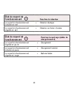 Preview for 46 page of Beurer MG 850 Instructions For Use Manual