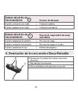 Preview for 64 page of Beurer MG 850 Instructions For Use Manual