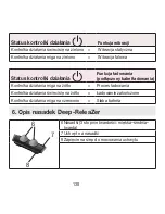 Preview for 138 page of Beurer MG 850 Instructions For Use Manual