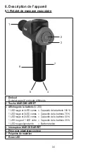 Preview for 34 page of Beurer MG180 Instructions For Use Manual