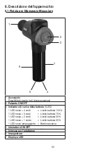 Preview for 60 page of Beurer MG180 Instructions For Use Manual