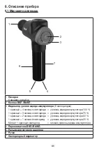 Preview for 86 page of Beurer MG180 Instructions For Use Manual