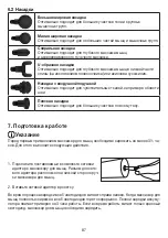 Preview for 87 page of Beurer MG180 Instructions For Use Manual