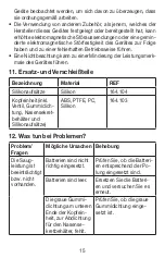 Preview for 15 page of Beurer NA 20 Instructions For Use Manual