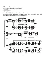 Предварительный просмотр 7 страницы Beurer PM 110 Operating Instructions Manual