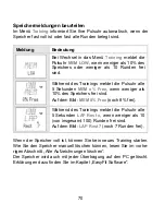 Предварительный просмотр 71 страницы Beurer PM 52 Operating Instructions Manual