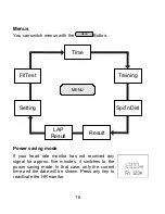 Preview for 18 page of Beurer PM 80 Operating Instructions Manual