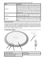 Preview for 12 page of Beurer SE 80 sleepexpert Instructions For Use Manual