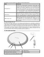 Preview for 47 page of Beurer SE 80 sleepexpert Instructions For Use Manual