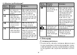 Preview for 52 page of Beurer SR-BM788 Instructions For Use Manual