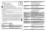 Preview for 53 page of Beurer SR-BM788 Instructions For Use Manual