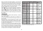 Preview for 66 page of Beurer SR-BM788 Instructions For Use Manual