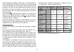 Preview for 84 page of Beurer SR-BM788 Instructions For Use Manual