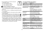 Preview for 89 page of Beurer SR-BM788 Instructions For Use Manual