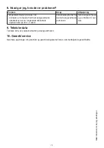 Preview for 71 page of Beurer TS 15 Instructions For Use Manual