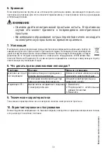 Preview for 72 page of Beurer UB 100 Instructions For Use Manual