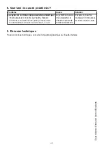 Preview for 21 page of Beurer UB 64 Instructions For Use Manual