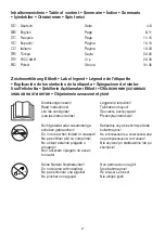 Preview for 2 page of Beurer UB 75 Instructions For Use Manual