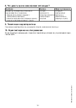 Preview for 51 page of Beurer UB30 Instructions For Use Manual