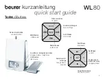 Предварительный просмотр 1 страницы Beurer WL 80 Quick Start Manual