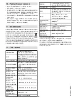 Preview for 36 page of Beurer WL 90 Instructions For Use Manual