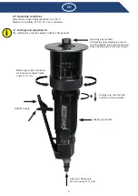 Preview for 5 page of Beveltools Bevel Mite ABIS-06 Premium Instruction Manual