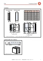 Preview for 5 page of Bevent Rasch BSK6 Manual