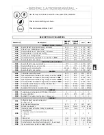 Предварительный просмотр 39 страницы Beverage-Air ChillStar Series Use And Installation  Manual