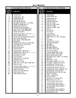 Предварительный просмотр 20 страницы BevLes CA43-CV13 Operation And Maintenance Manual