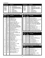 Предварительный просмотр 26 страницы BevLes CA43-CV13 Operation And Maintenance Manual