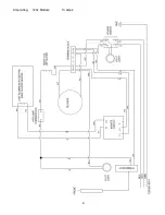 Preview for 9 page of BevLes Cinnabon PICA70-32-AED Installation And Operating Instructions Manual