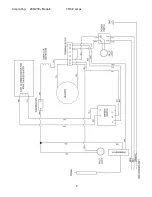 Preview for 10 page of BevLes Cinnabon PICA70-32-AED Installation And Operating Instructions Manual