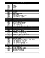 Preview for 14 page of BevLes PHC70-32-A Installation And Operating Instructions Manual