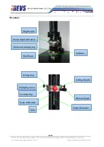 Preview for 4 page of BEVS 1601/3 User Manual