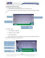 Preview for 9 page of BEVS BEVS 2805 User Manual