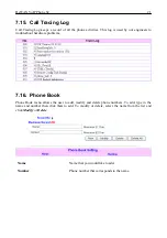 Preview for 21 page of BeWAN BWVOIP-PHS2 User Manual