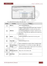 Предварительный просмотр 72 страницы Beward N 13102 Operation User'S Manual