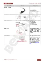 Preview for 10 page of Beward N35110 User Manual