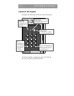 Preview for 10 page of Bewator Bewacard BC610 Installation And User Manual