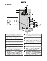 Preview for 3 page of Bewator Bewacard BC615 Quick Manual