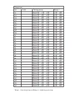 Preview for 31 page of Bewator K12 Installation & User Manual