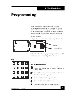 Preview for 19 page of Bewator Telecode 5000 Installation Manual