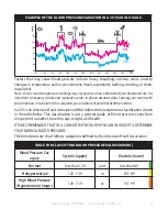 Предварительный просмотр 9 страницы bewell connect BW-BW1 User Manual